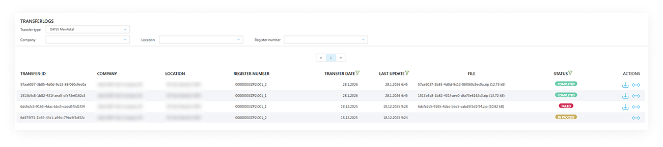 Portal-Transfer-Overview