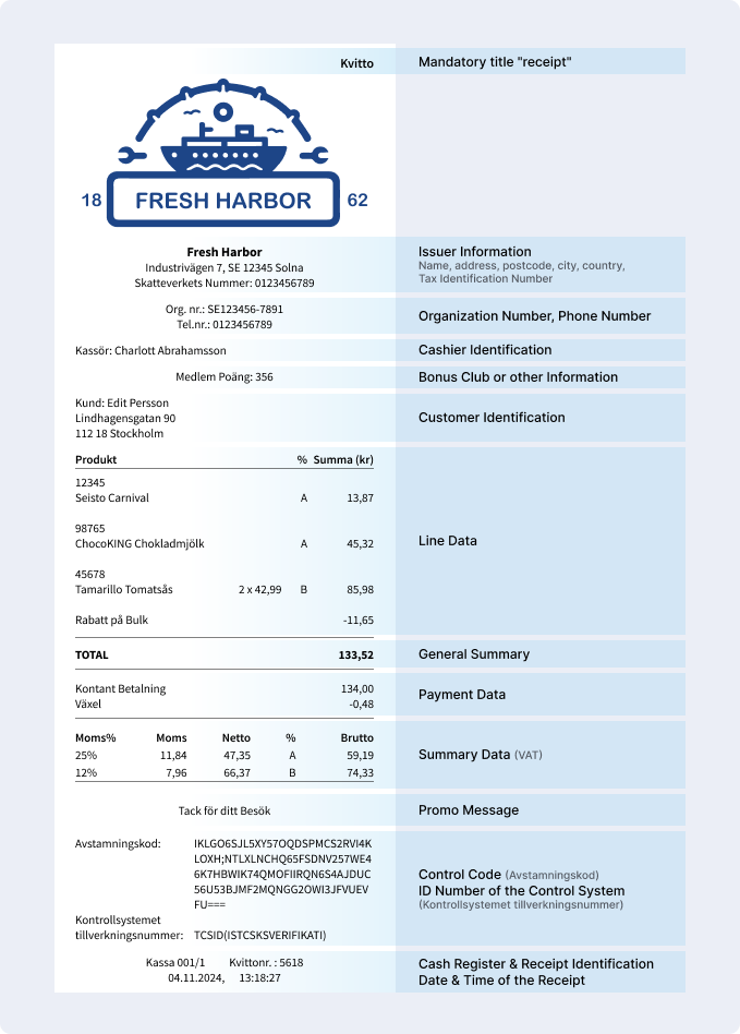 Receipt-Layout-Sweden